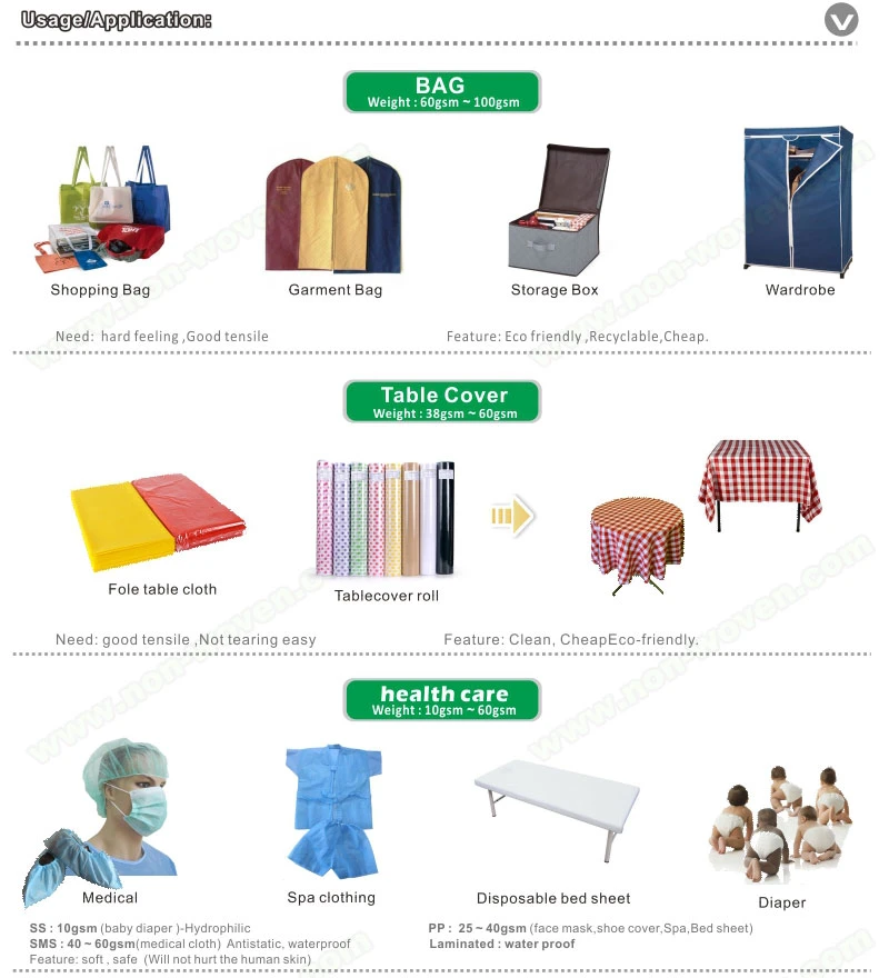 Wholesale Good Quality PP Spunbond Non-Woven Fabric Stock Lot